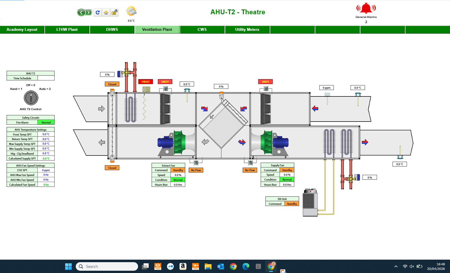 BMS design and installation engineer control panel